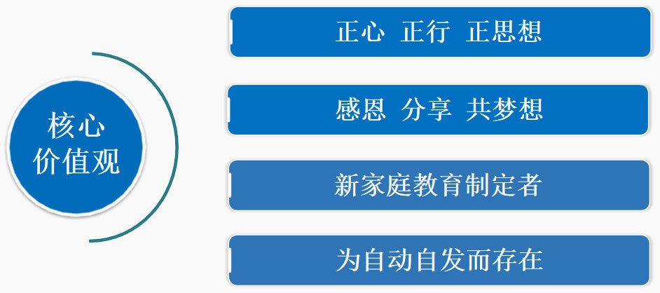 图片名称